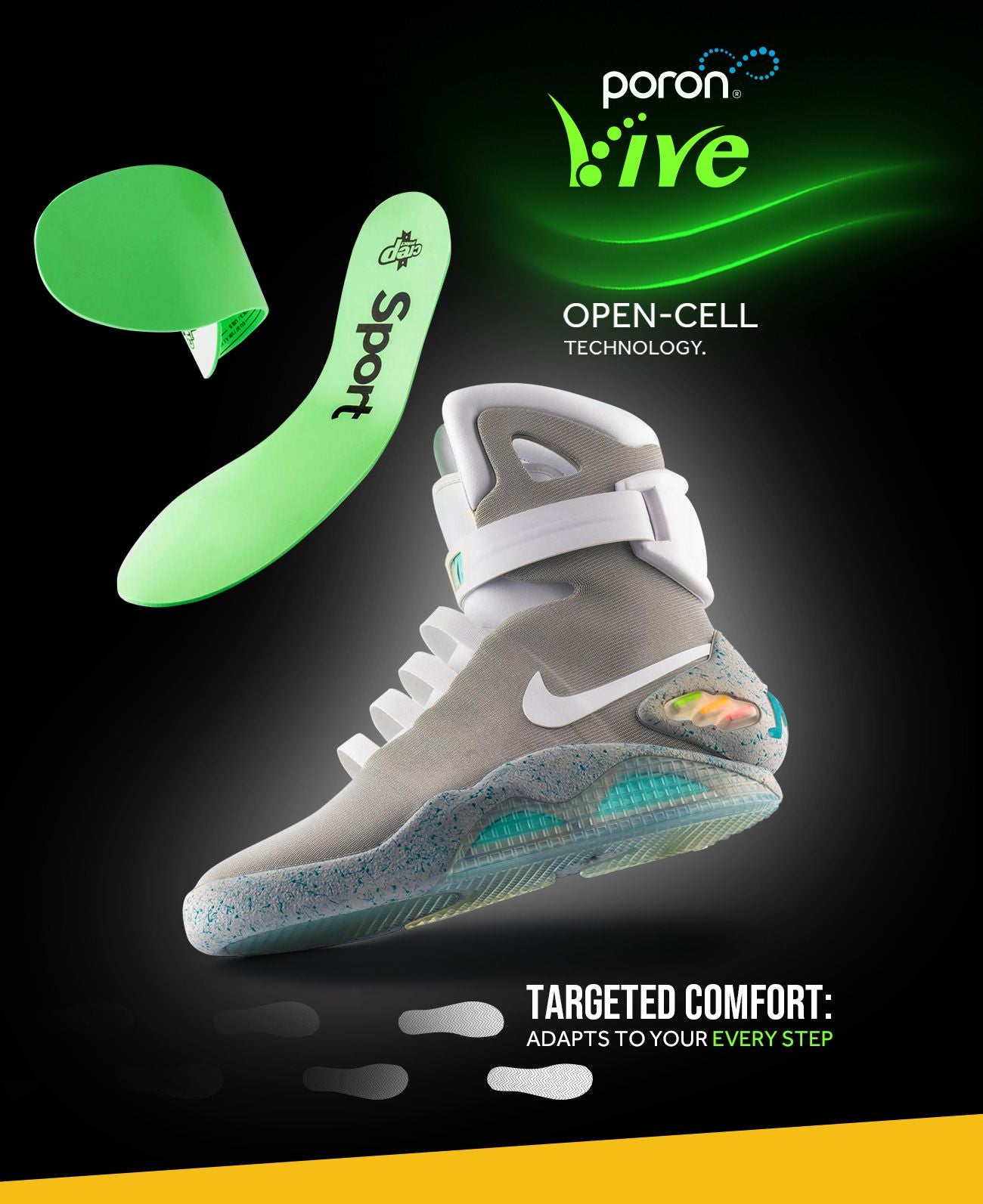 Crep Protect Sport Insoles Sneaker-Einlegesohlen Dämpfung