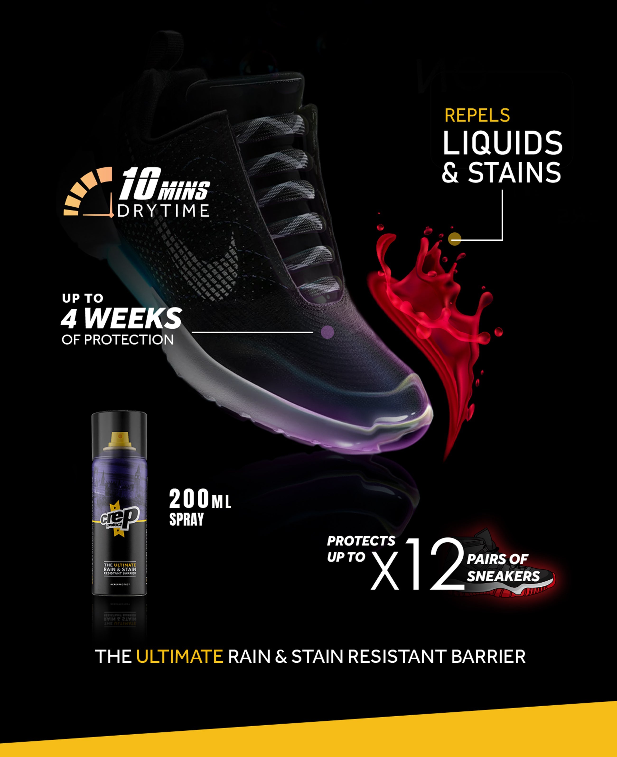 Crep Protect Spray Sneaker-Schutzspray 200 ml wasserabweisend