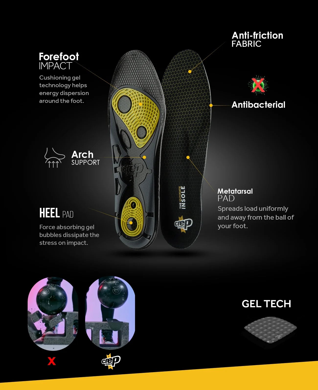 Crep Protect Insoles Gel Einlegesohlen EU 42,5-44 mit Dämpfung