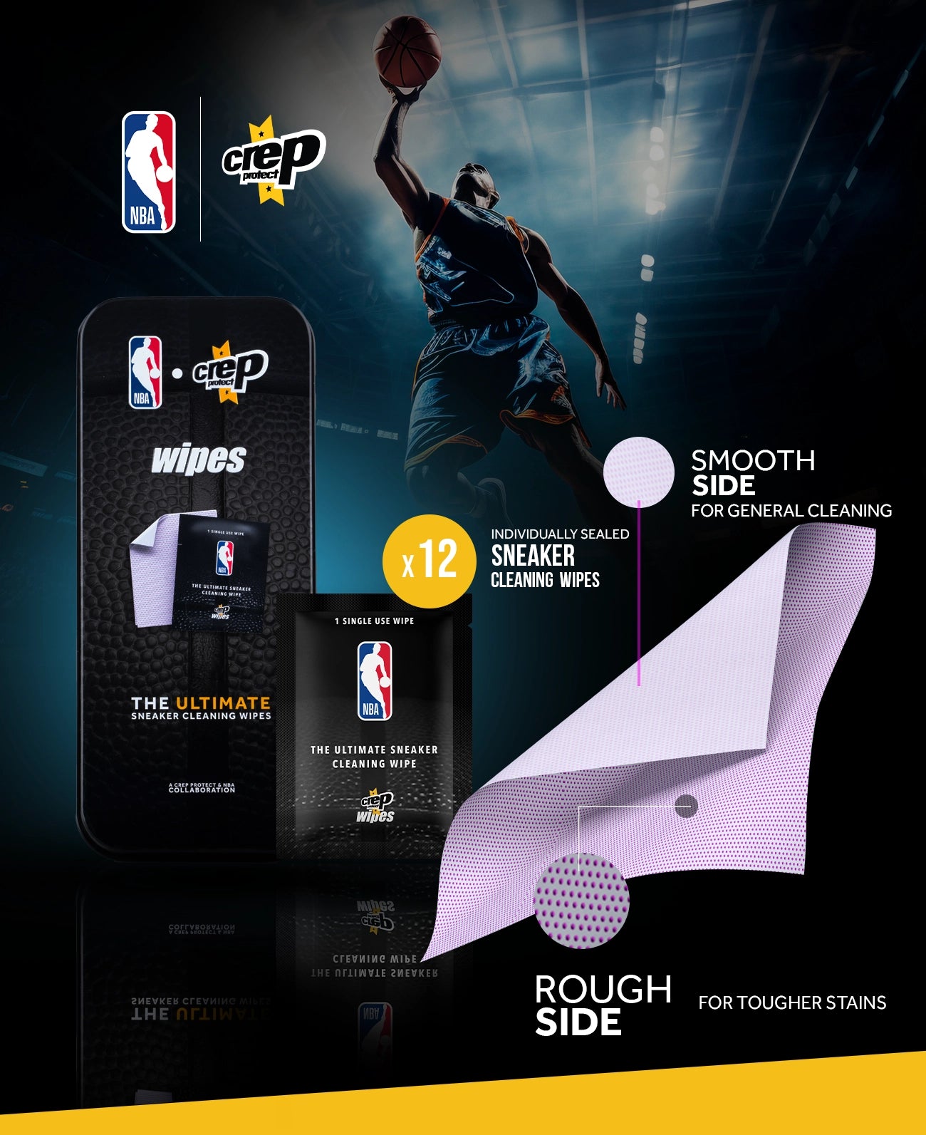 Crep Protect NBA Wipes Sneaker-Tücher 12er Pack Standard