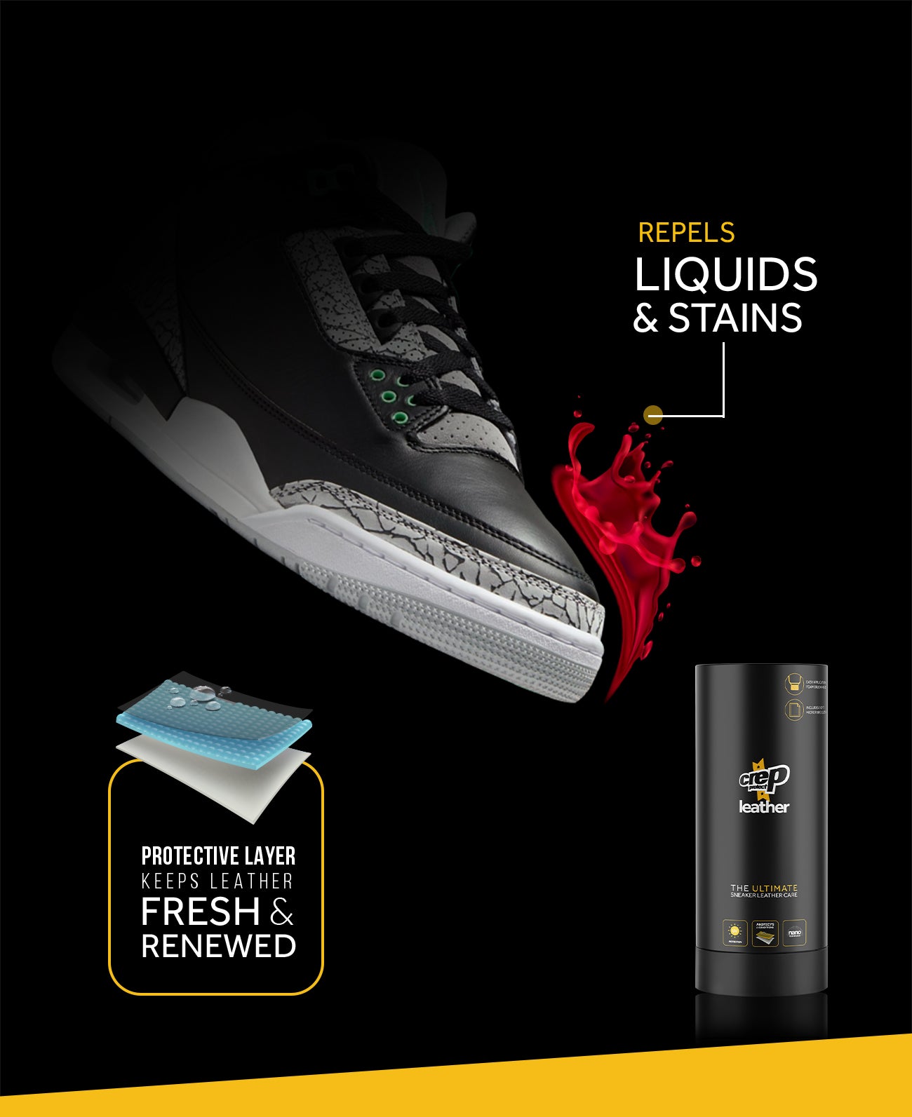 Crep Protect Leather Conditioner Lederpflege Nanotech