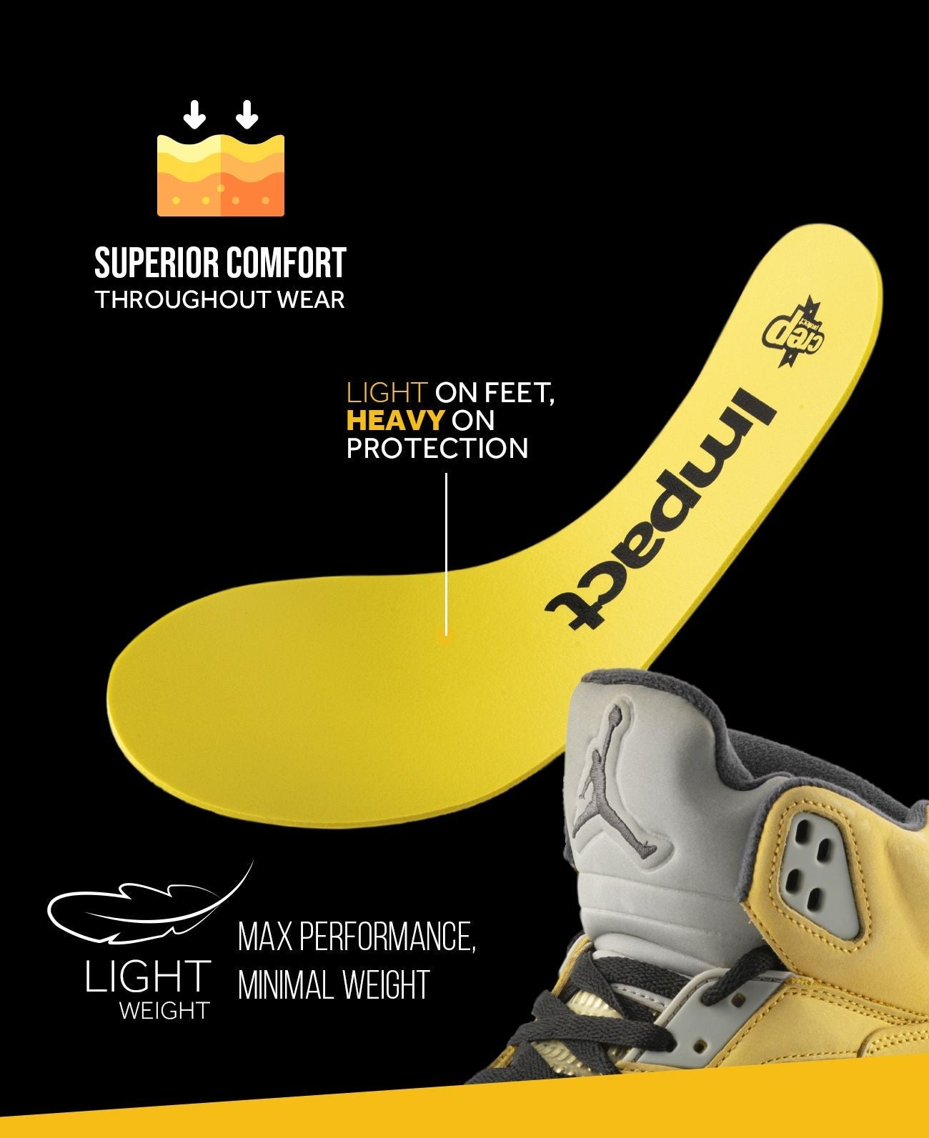 Crep Protect Impact Insoles Sneaker-Einlegesohlen Dämpfung