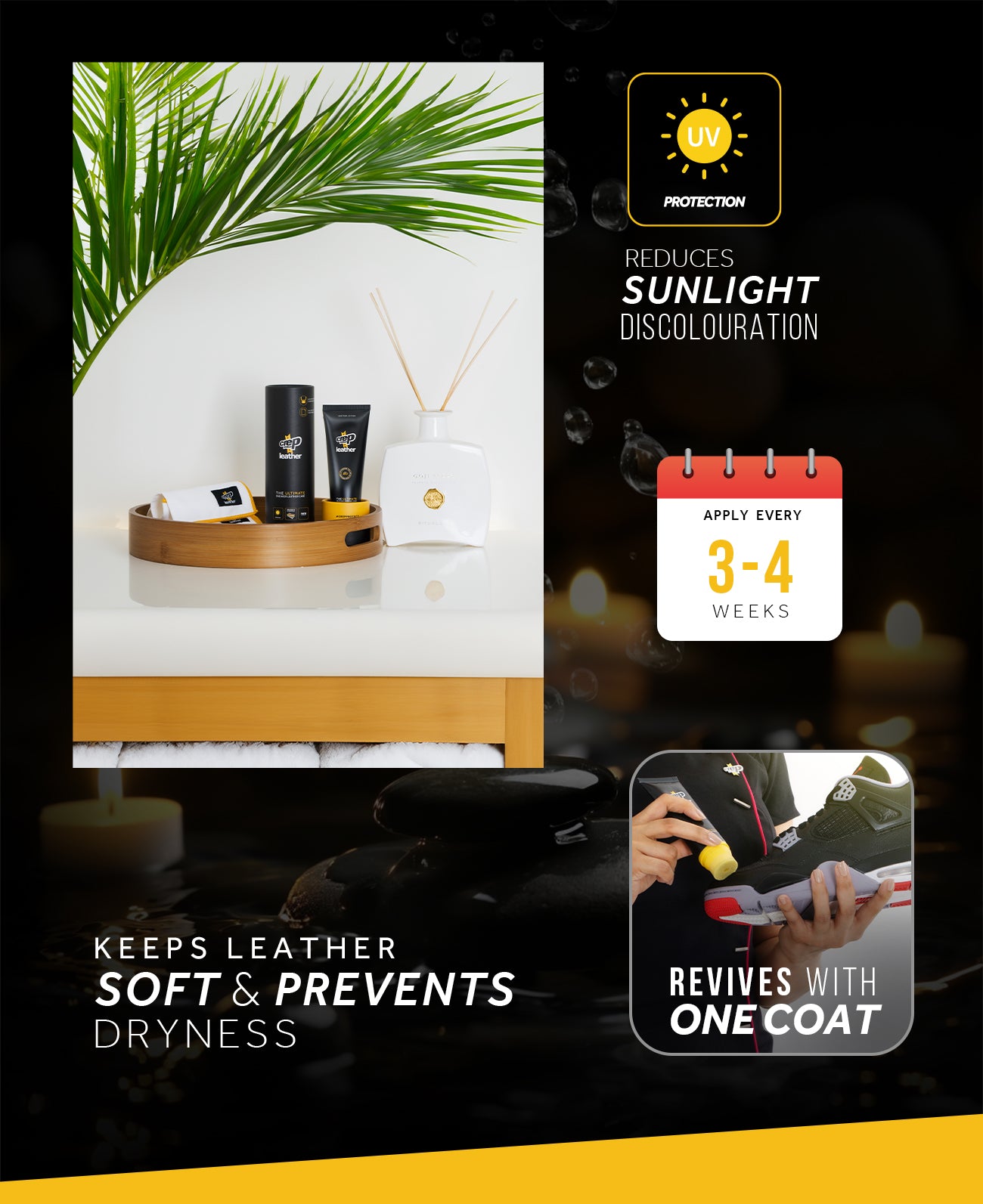Crep Protect Leather Conditioner Lederpflege Nanotech