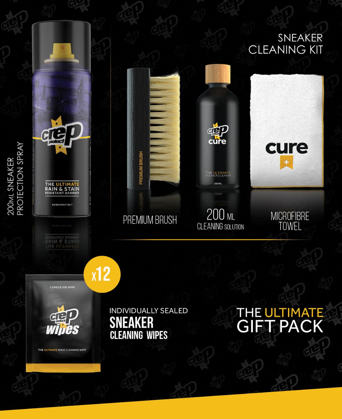 Crep Protect Gift Pack Sneaker-Pflegeset 5-teilig 200 ml