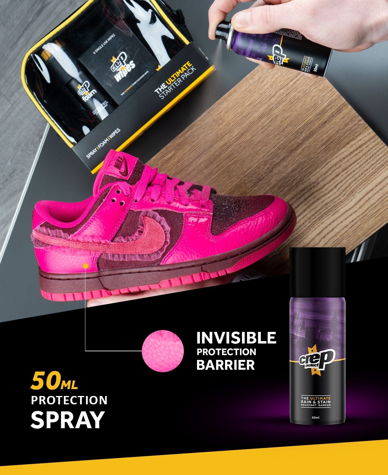 Crep Protect Starter Pack Sneaker Set Spray 50 ml Schaum