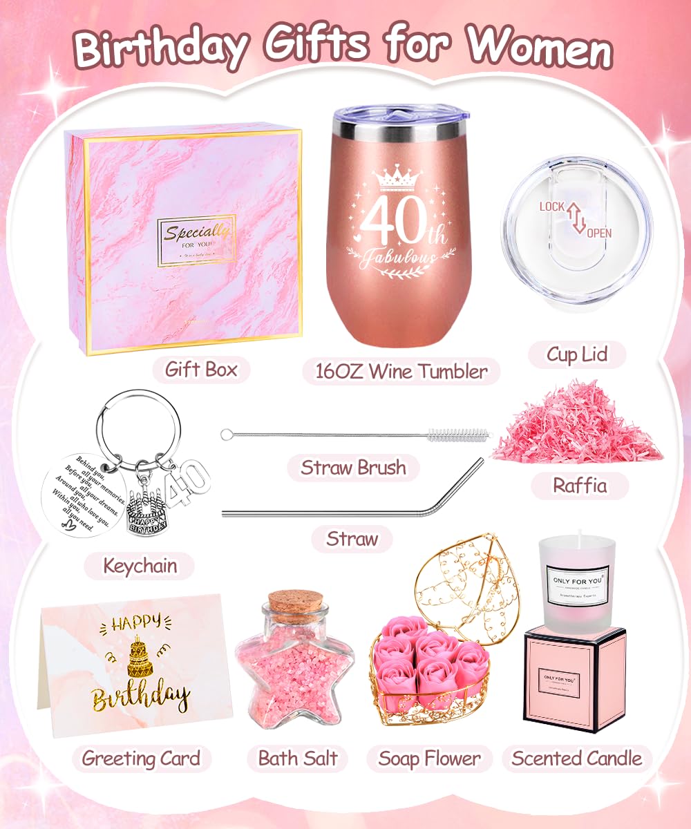 YYDSXK 40. Geburtstag Weinbecher Geschenkset Edelstahl 16oz