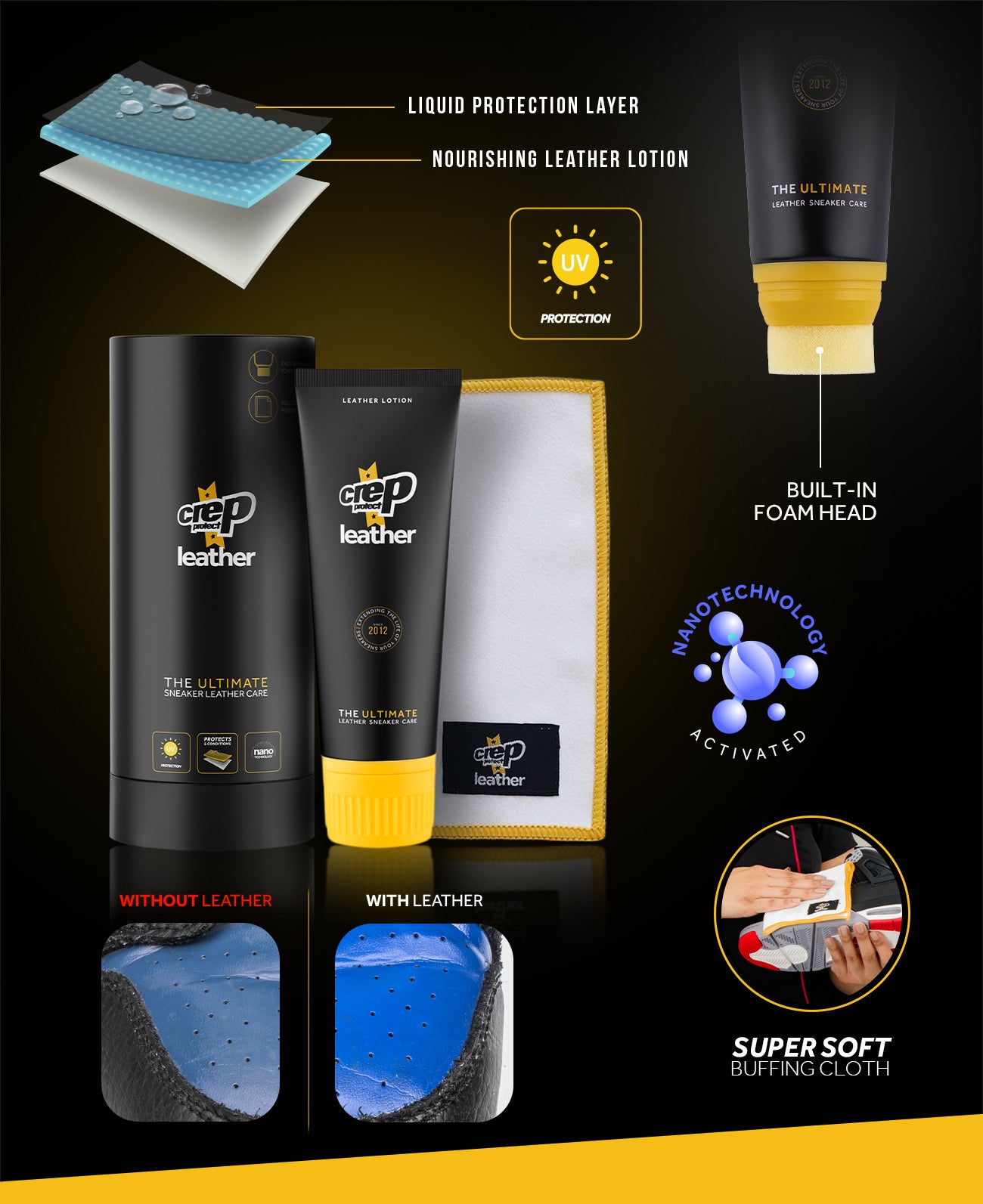 Crep Protect Leather Conditioner Lederpflege Nanotech