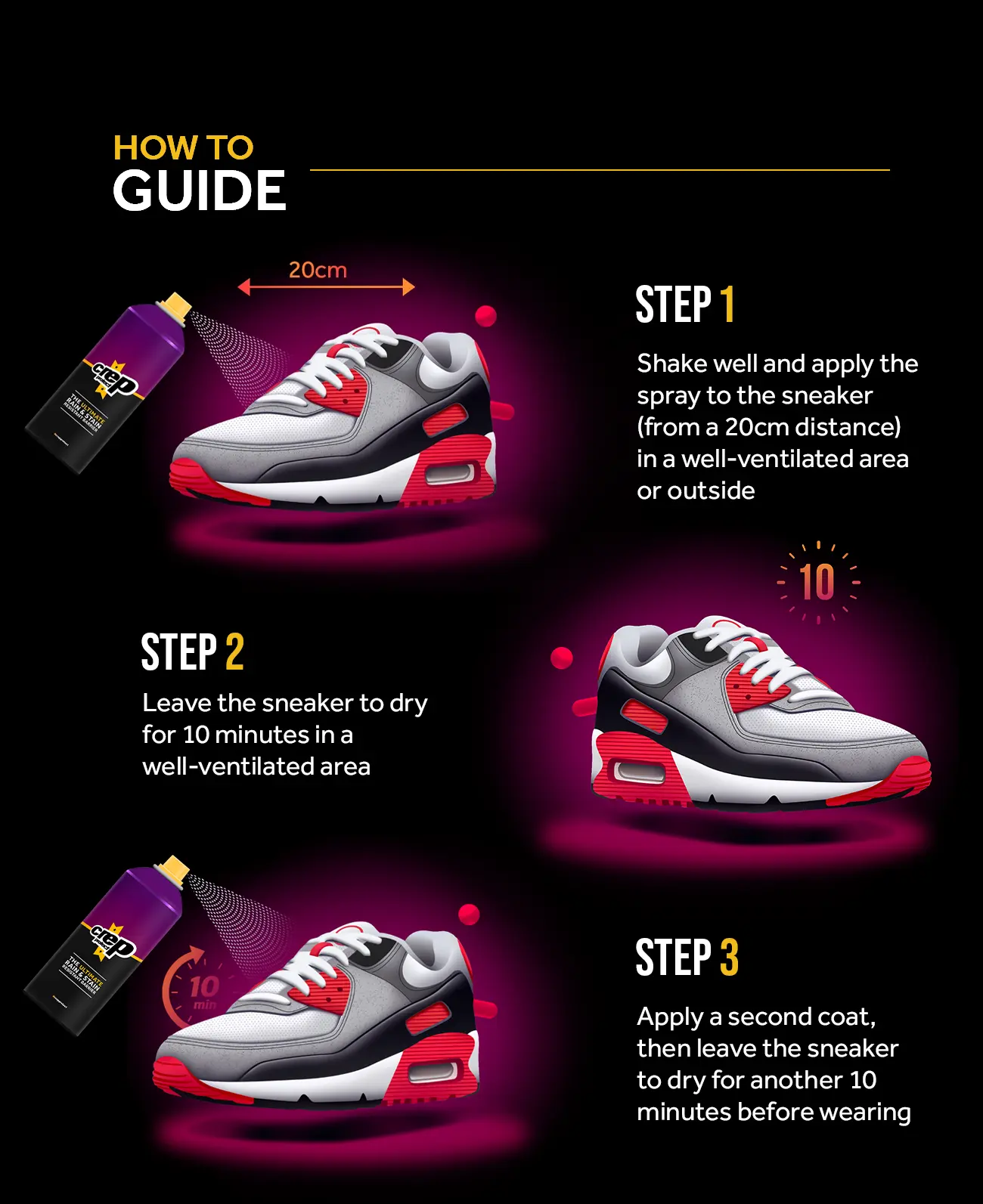 Crep Protect Gift Pack Sneaker-Pflegeset 5-teilig 200 ml