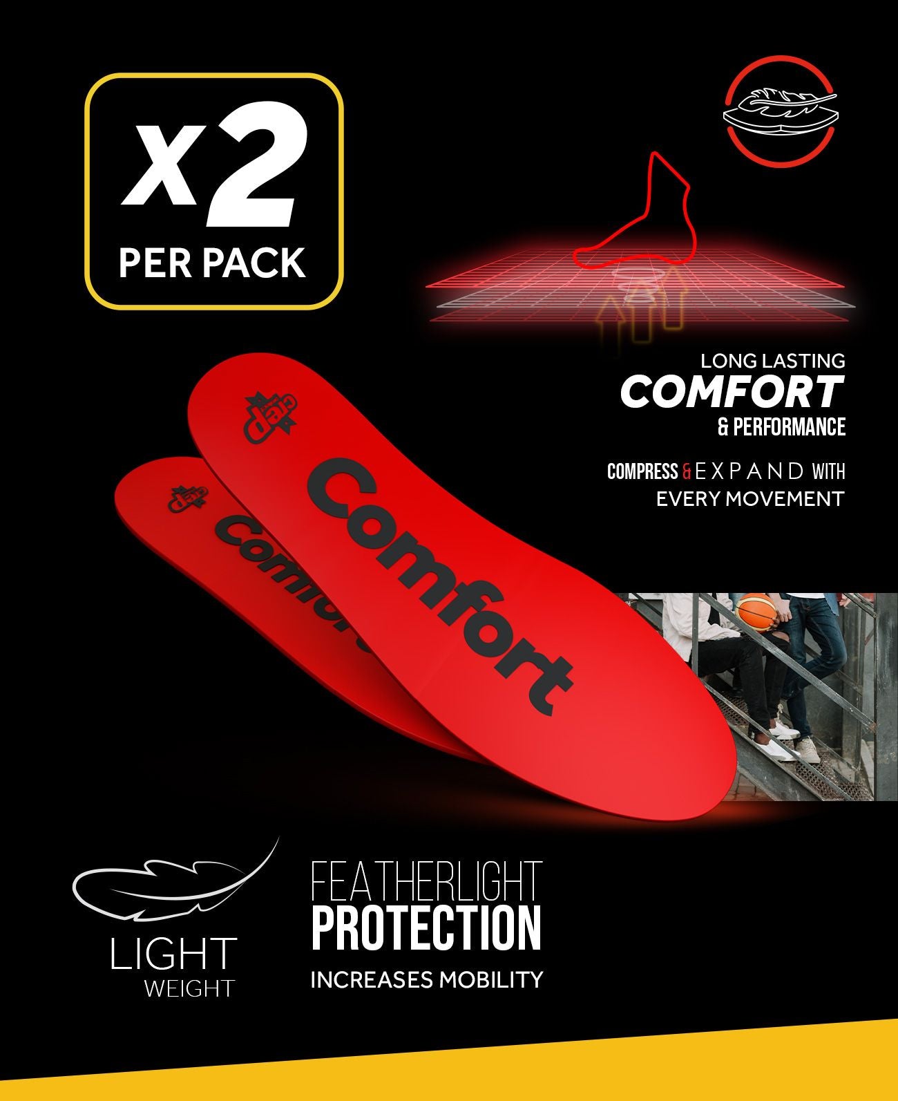 Crep Protect Insoles Comfort Einlegesohlen atmungsaktiv 1 Paar